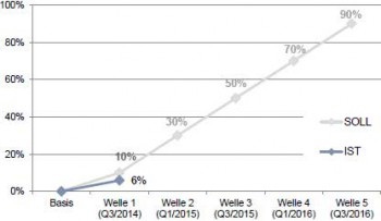 MiFID-II-400