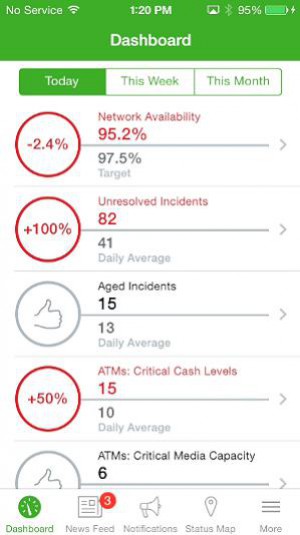 PulseBanking_dashboard-W300