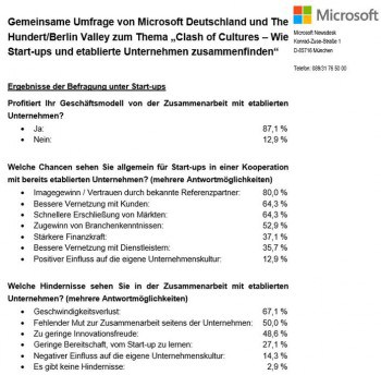 Erfrischend informatic: Eine Umfrage mal mit nicht hinter schönen Grafiken, sondern mit gut lesbaren Fakten zum selber denken.Microsoft