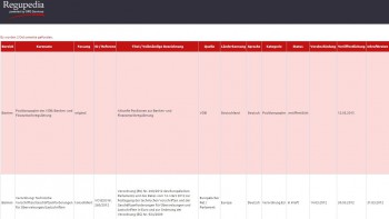 Die Suchergebnisse - zum beispiel alle Dokumente, die eine bestimmte Regulierung betreffen - können übersichtlich als Tabelle ausgegeben werden.Regupedia.de