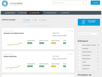 Besser Anlage durch Schwarmintelligenz?moneymeets