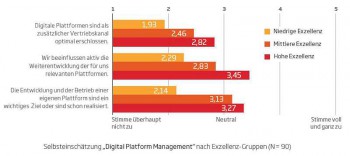 Sopra Steria Consulting