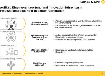 Frank Annuscheit, Commerzbank