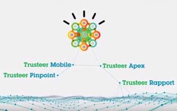 ibm-watson-biometrie-516