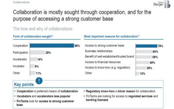 Roland Berger