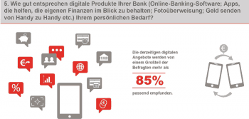 <q>Starfinanz</q>