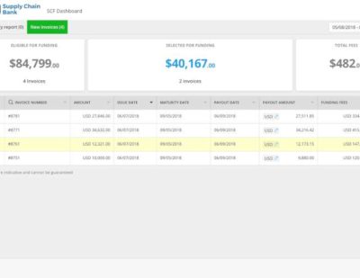 Tradeshift_SCF_dashboard-W800