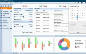 Star Money der Star Finanz in der Windows-Version Dashboard