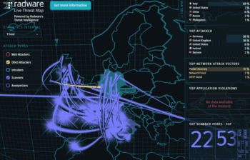 Zeigt auch DDoS-Angriffe an - der Live Thread von radware