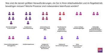 Aktuelle Herausforderungen der Versicherungsbranche <q>ExB