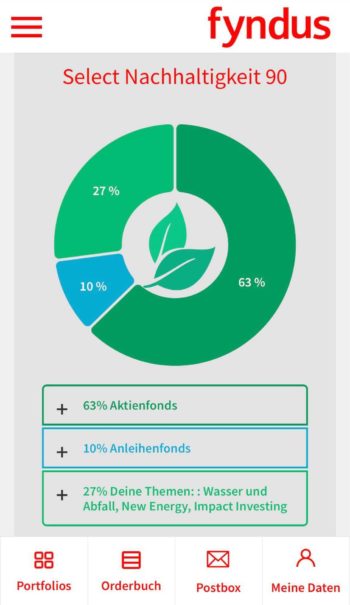 Im Bereich Select Nachhaltigkeit stehen fünf unterschiedliche Portfolios zur Wahl, die sich in den Risiko-Ausprägungen unterscheiden. <q>Stadtsparkasse Düsseldorf 