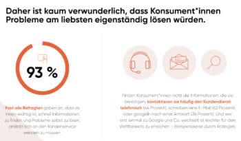 Wenn die hilfe-Seiten nicht weiterhelfen, sind Telefon und E-Mail die nächsten Schritte – oder die Internet-Suche, die möglicherweise zu einem Wettbewerber führt. <Q>Yext