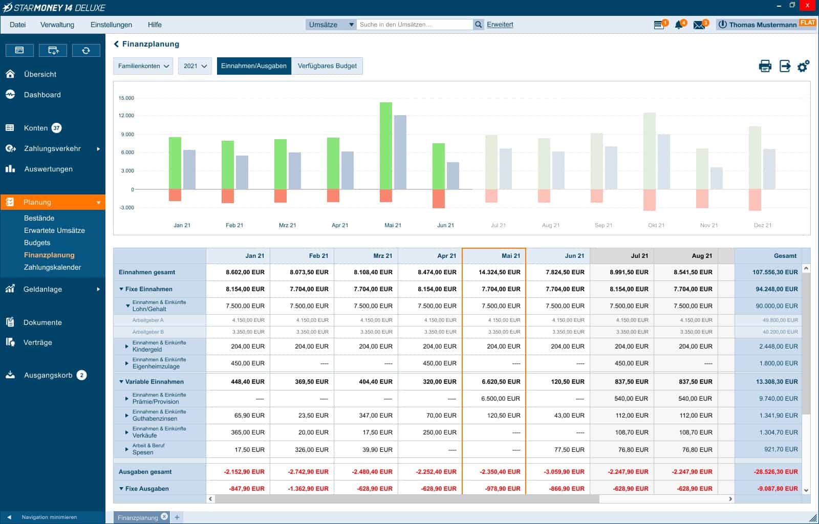 Finanzplanung von StarMoney 14