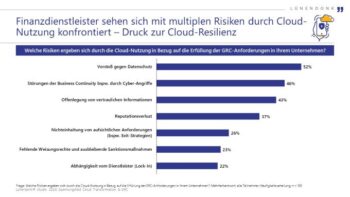 Cloud Compliance 